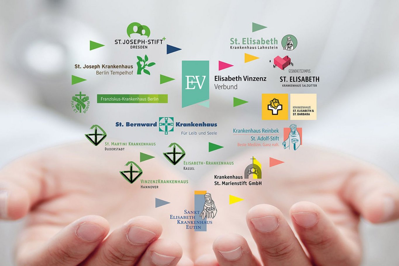Zwei geöffnete Hände halten symbolisch Logos verschiedener Krankenhäuser des Elisabeth Vinzenz Verbunds, die darüber angeordnet sind.