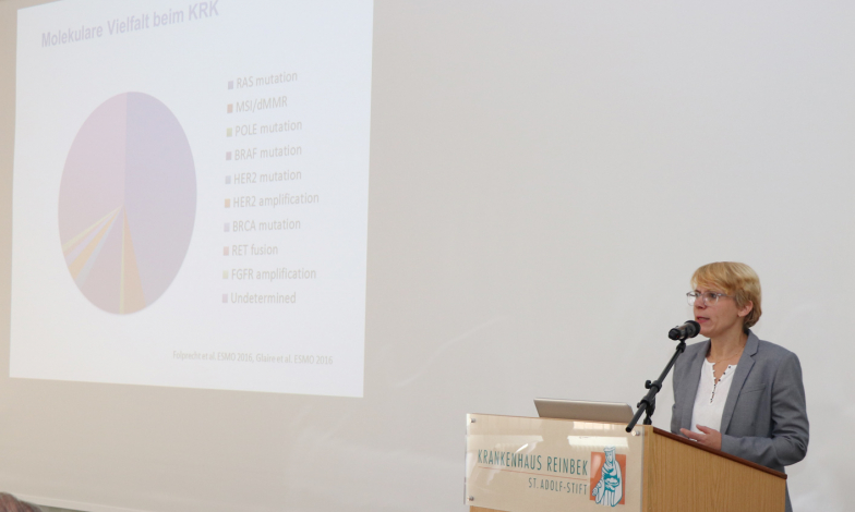 Img 3461 Molekulare Profile 1414 Img 3461 Molekulare Profile 1414