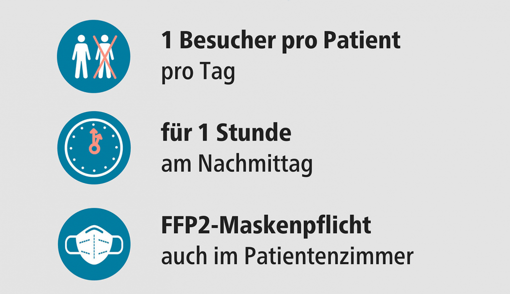 Besuchsregel ab 4. April 2022 Besuchsregel ab 4. April 2022